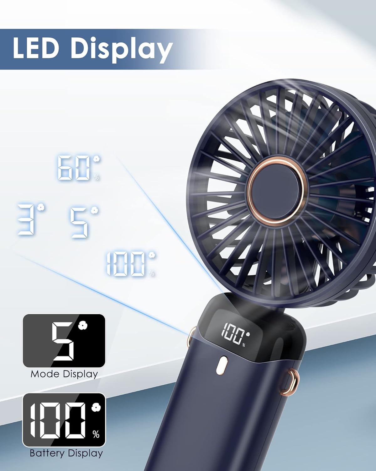 Handheld Fan 3000mAh, 5 Speeds Portable Desk Fan USB, Small Hand Fan with Power Display, Standing Base, Hanging Rope, Battery Operated Hand Held Fan, Foldable Mini Fan for Table Room Travel